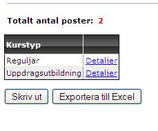Kurstyp Används för att