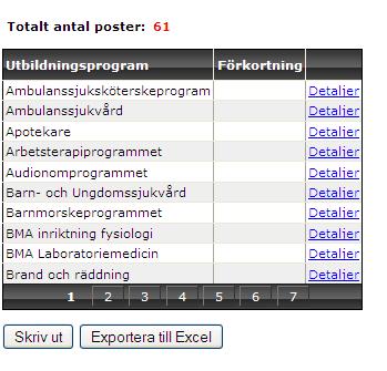 49 Utbildningsprogram Verksamhetsträd Här
