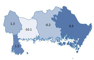 föregående år, HSVC) 41%