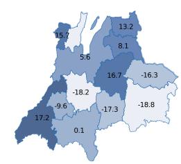 (Utveckling % samma period föregående år,