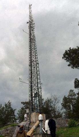Stockholm, Högdalen x: 1630473 y: 6573514 Höjd ovan mark: 50 m Typ av station: meteorologi