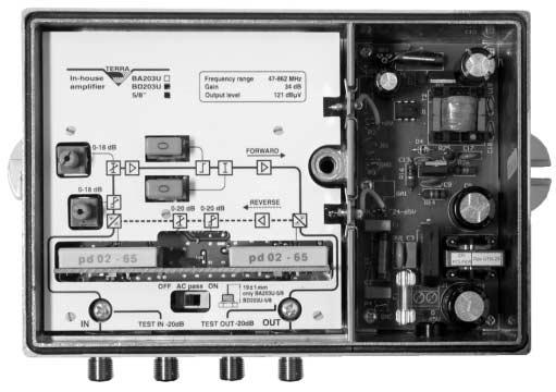 BA-203U/BD-203U 1 2 3 4 5 6 7 8 9 10 11 1 Justerbar dämpning (0 18dB) 2 Justerbar tilt(0 18dB) 3 Ingång (F-kontakt) 4 Insticksmodul för dämpning 5 Testuttag ut ( 20dB) 6 Insticksmodul för tilt 7