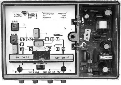 BA-204U/BD-204U 1 Justerbar dämpning (0 18dB) 2 Justerbar tilt(0 18dB) 3 Insticksmodul för kabelsimulator 4 Ingång (F-kontakt) 5 Insticksmodul för tilt 6 Testuttag ut ( 20dB) 7 Insticksmodul för