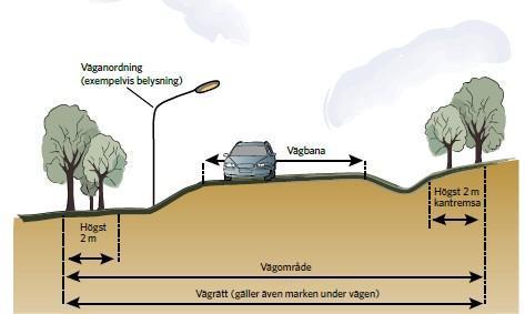 7.3. Miljökvalitetsnormer Genom de anpassningar och skyddsåtgärder som vidtas i projektet bedöms de konsekvenser som uppkommer för berörda vattenförekomster under byggskedet vara tillfälliga och små