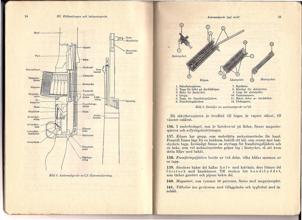24 III. Eldhandvapen och kulsprutegevär. Automatgevär (ag) m/412. 25 S~ocl ------r- Kom Skyddsring Gasrör Sikte säkerhetsspärr ~ Säkringsstång 1vlynningsbroms Balcstyclcet.