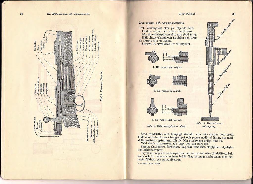 32 III. Eldhandvapen och kulsprutegevär. Gevär (karbin). 33 lsä1'tagning och sammansättning. 191. Isärlagning sker på följande sätt. Osäkra vapnet och spänn slagfjädern.