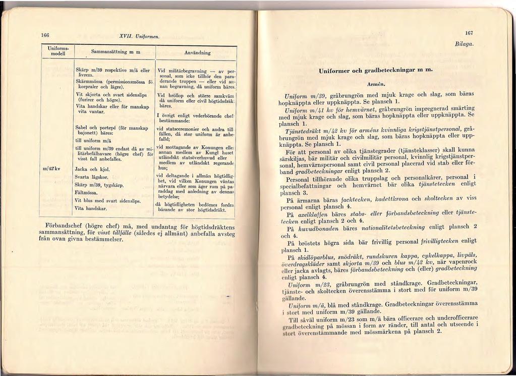 -----:;::=::::.::::::::::========----- ~ -Il, - ~ 166 Uniformsmodell XVII. Uniformen. Sammansättning m m Användning 'l 167 Bilaga. m/42'kv Skärp m/39 respektive m/ä eller Jivrem.