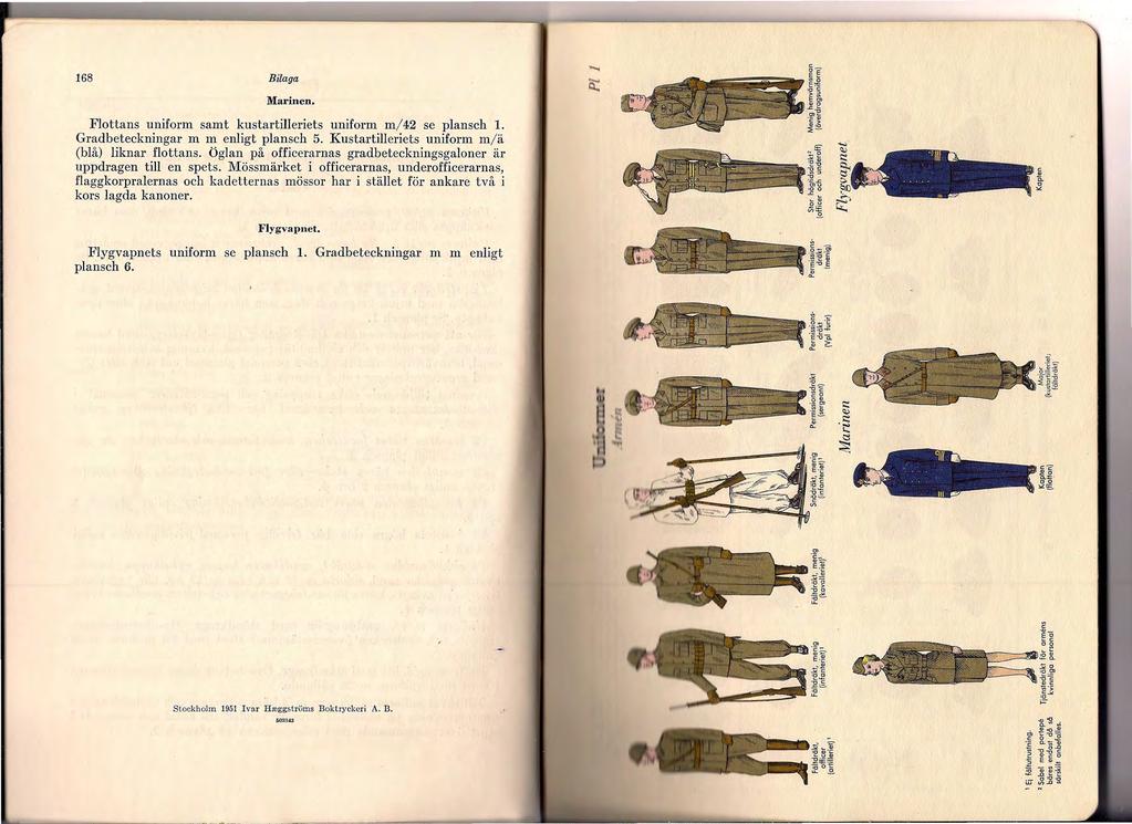 168 Bilaga Marinen. Flottans uniform sam t kustartilleriets uniform m/ 42 se plansch l. Gradbeteckningar m m enligt plansch 5. Kustartilleriets uniform m/ ä (blå) liknar flottans.