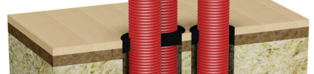 Flexslangar i bunt med upp till 2 st PVC slang (d) Ø50 mm