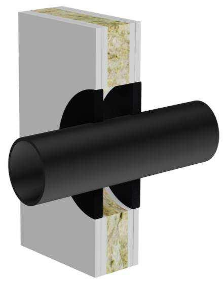 Rör diameter ( Ø ) Bredd x djup FT Branddrev, typ, densitet, Graphite, från två sidor (mm) Plaströr typ PE Ø110 mm Rörtjocklek (t): 4,2 mm C/U Oisolerat stålrör Ø42,5 mm Rörtjocklek (t): 3,25 mm C/U