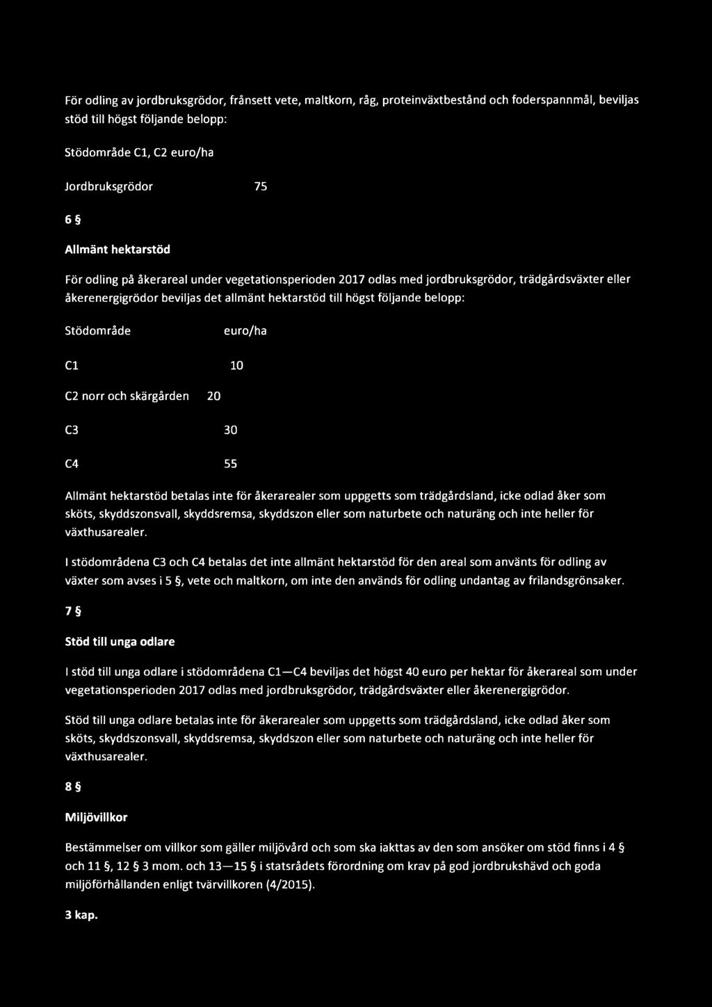 Stödomräde euro/ha Cl 10 C2 norr och skärgärden 20 C3 30 C4 55 Allmänt hektarstöd betalas inte för äkerarealer som uppgetts som trädgärdsland, icke odlad äker som sköts, skyddszonsvall, skyddsremsa,