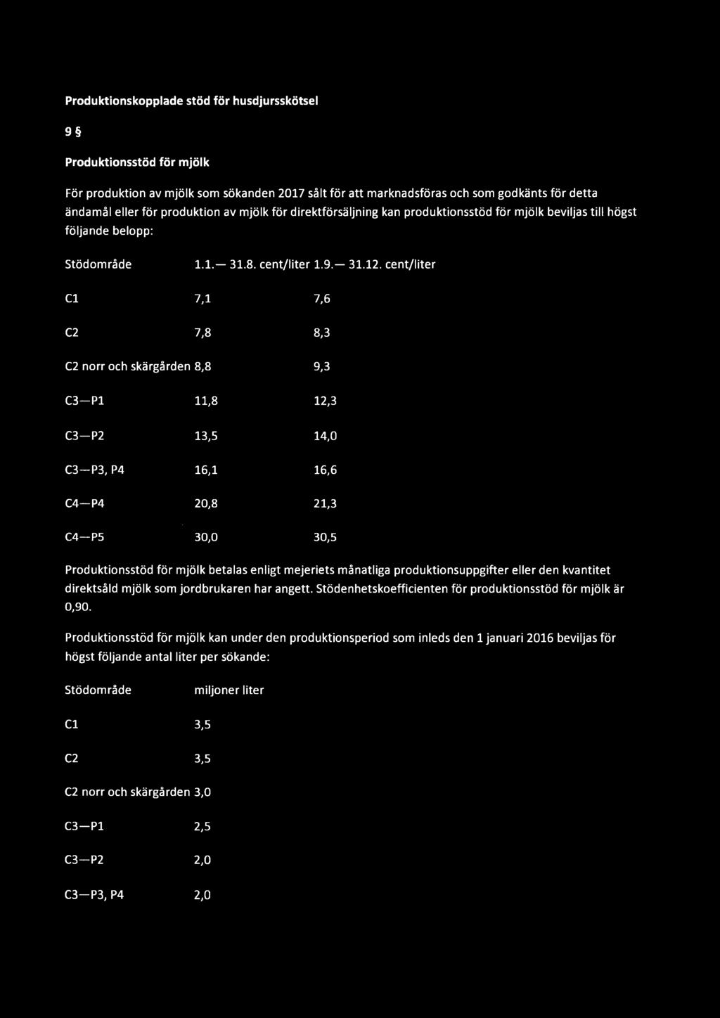 cent/liter Cl 7,1 7,6 C2 7,8 8,3 C2 norr och skärgärden 8,8 9,3 C3-P1 11,8 12,3 C3-P2 13,5 14,0 C3-P3, P4 16,1 16,6 C4 P4 20,8 21,3 C4 P5 30,0 30,5 Produktionsstöd för mjölk betalas enligt mejeriets