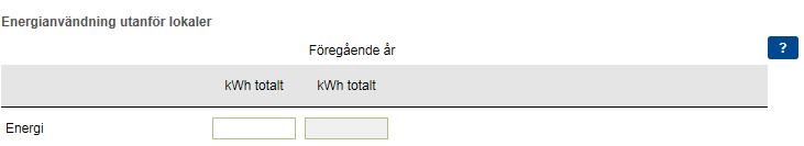 Hjälptext: Normalårskorrigering görs för att kunna göra rättvisa jämförelser av värmeförbrukningen mellan olika år