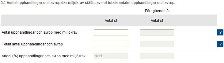 Frågor och hjälptexter 3.1 Andel upphandlingar och avrop där miljökrav ställts av det totala antalet upphandlingar och avrop.