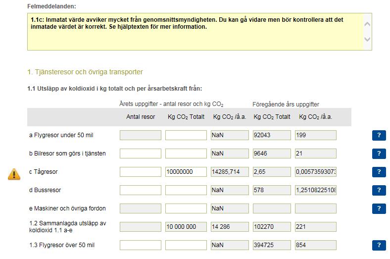 4(32) Bild 3. Ett frågetecken till höger om respektive fält anger att det finns hjälptexter att ta del av.