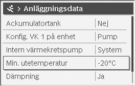 . a bort kontakt PCO PWM från cirkulationspumpen PCO så att den går på maximal hastighet. VW. Spillvattenavlopp från säkerhetsventil.. Retur från värmesystemet. 6.