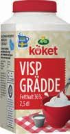 smält mörk choklad 1 förp vaniljglass MANDELPRALINÉ 2 dl socker ½ dl glukos/majssirap 2 msk