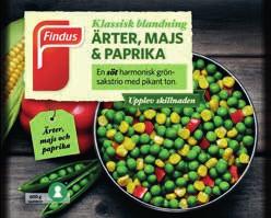 Garant, Sverige, färsk, i bit, ca 1kg