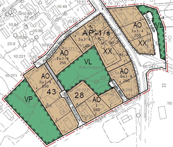 Befintlig markanvändning har analyserats och konstaterade behov av planläggningsstrukturella förbättringar har utförts. Förutom beaktandet av de klarlagda behoven/målen i punkt 4.