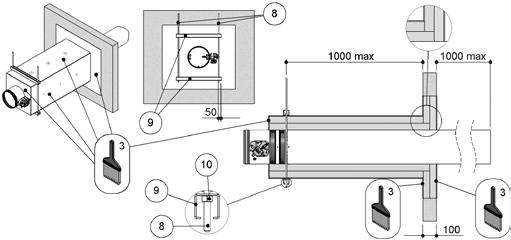 väggdensitet: 550 kg/m³ ( + 600 max) x ( + 600 max) (rektangulärt hål) Tätning Stenull (140 kg/m³) och brandskyddsfärg Installation på avstånd från den vertikala lätta väggen (gipsskivor) och