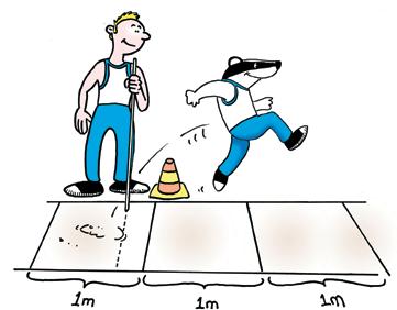 Mätning av längdhopp med en meters avstampszon. (1) avstamp från en meters området och (2) mätning av undertrampat hopp. Måttbandets nollpunkt i hoppgropen.