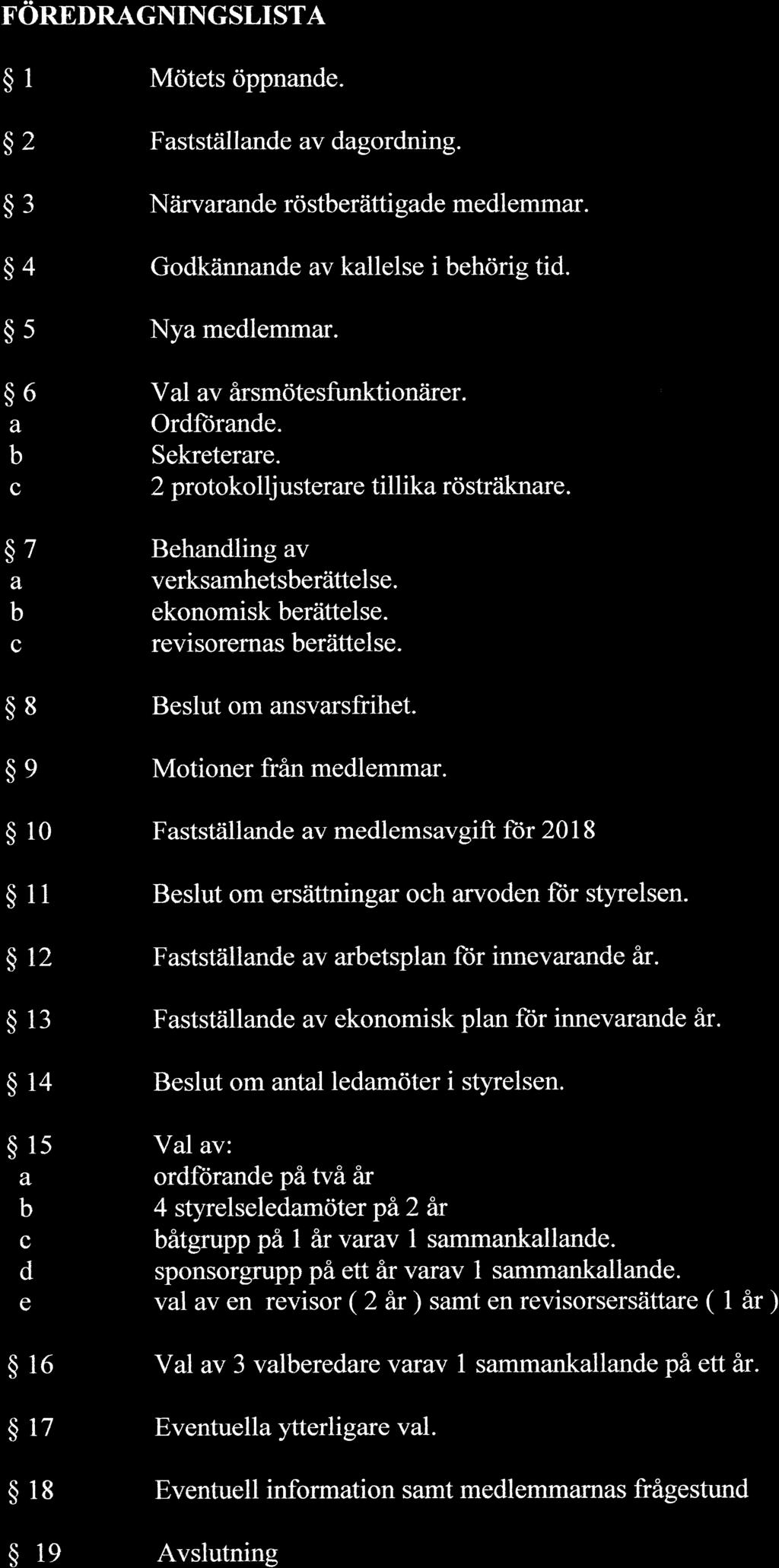 FÖRTI}RAGI INGSLISTA 1 Mötets öppnande. 2 Fastställande av dagordning. 3 Närvarande röstberättigade medlelrullar. 4 Godkännande av kallelse i behörig tid. 5 I.