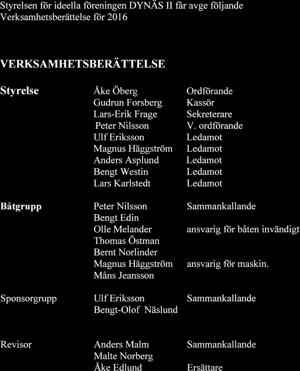 Sqnelsen for ideella ftireningen DYNÄS II får avge fiiljande Verksamhetsberättelse for 20 I 6 VERKSAMHET SBERATTELSE Styrelse Åke Öberg Ordfiirande Gudrun Forsberg Kassör Lars-Erik Frage Sekreterare