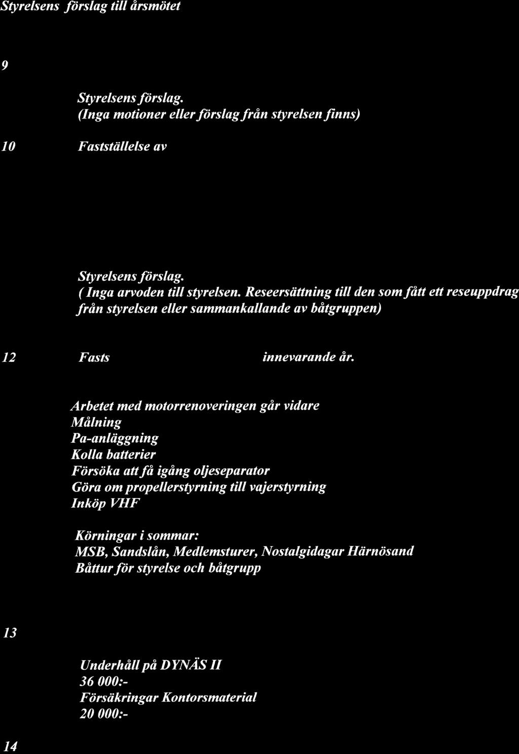 Styrekens fiirslag till årsmötet I Styrekens förslug. (Iruga motioner eller förslag från styrelsen Iinns) 10 Faststcillelse qv Styrelsens fi)rslag ( Inga arvoden till styrelsen.