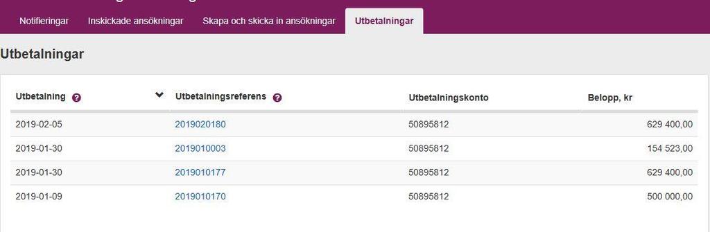 8 Utbetalningar I fliken utbetalningar presenteras en lista med utbetalningar per månad och max tre år tillbaka i tiden.