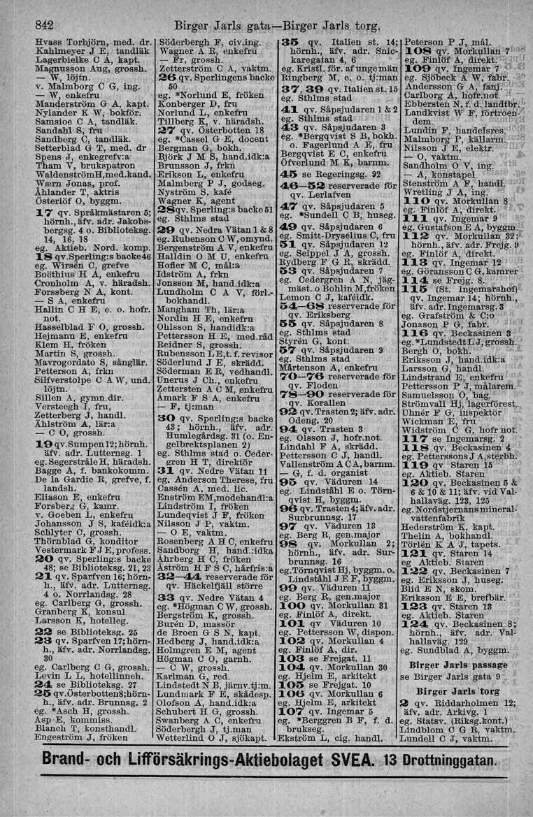 Hvass Torbjörn, med. dr. Kahlmeyer J. E, tandläk Lagerbielke C A, kapt. Magnus80n Aug, grossh. - W, löjtn. v. Malmborg C G, ing. ~ W, enketru lilanqerström G A, kapt. Nylander K W, bokför.