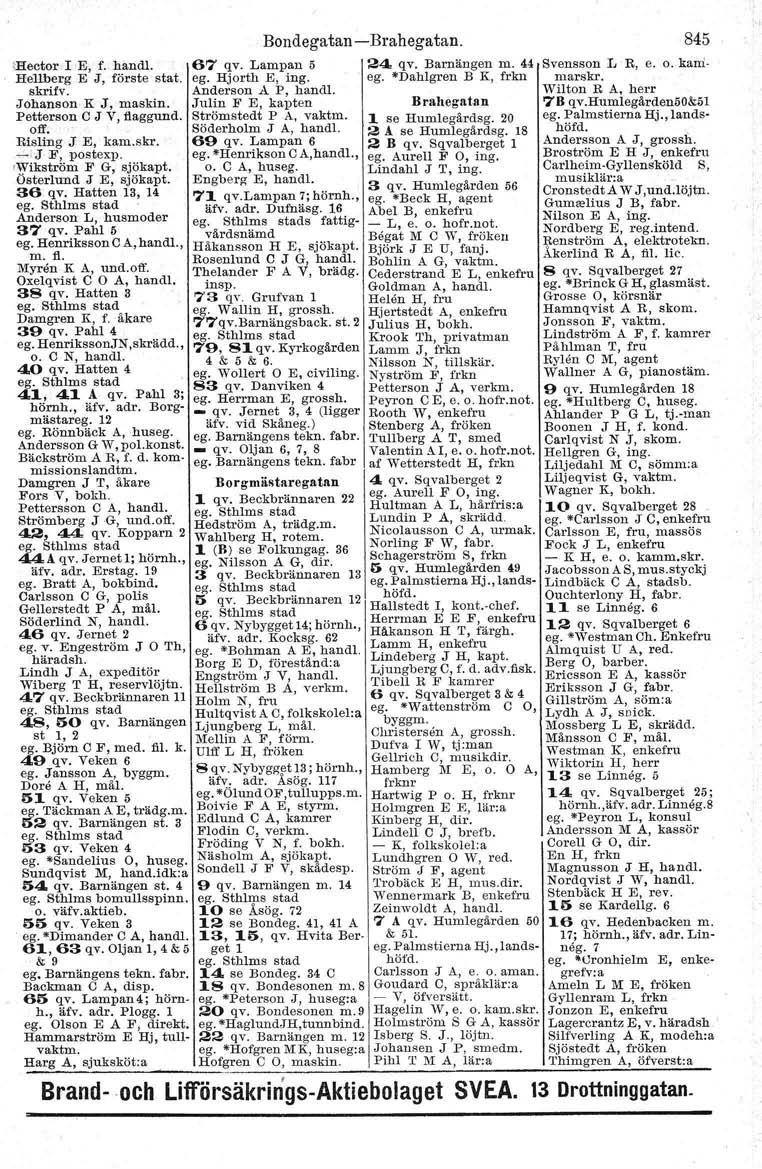 mector I E, f. hand!. 67 qv. Lampan 5 24 qv. Barnängen m. 44 Svensson IJ R, e. o. kamrnarear. Hellberg E J, förste stat. skrifv. ego Hjorth E, ing. Anderson A P, handl.