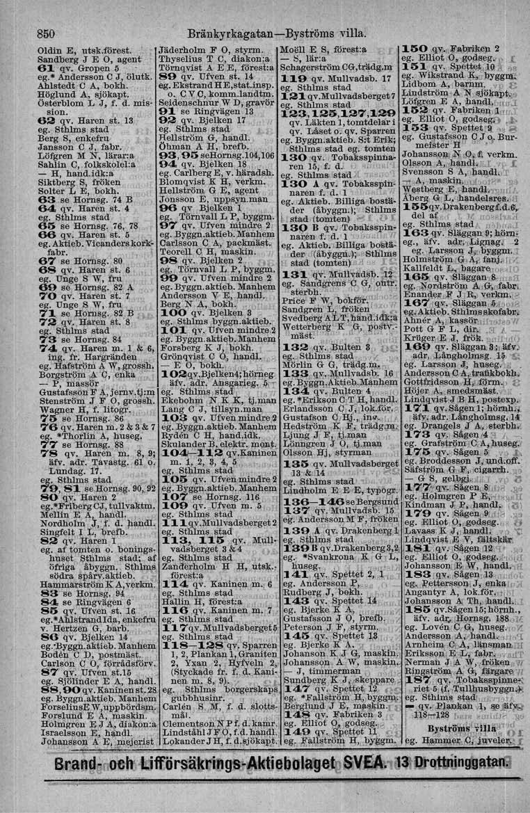 850 Bränkyrk:aga.tan-Byströmsvilla, Oldln E, utsk.förest, Jäderholm F O, styrm. 1.1o.U E S,.fprest:a 150 qv, F~~ 2 Sandberg J E O, agent Thyselius T C, diakon:a ' - 1;, lllr:a ' ego EUio~ O,.lJ9!