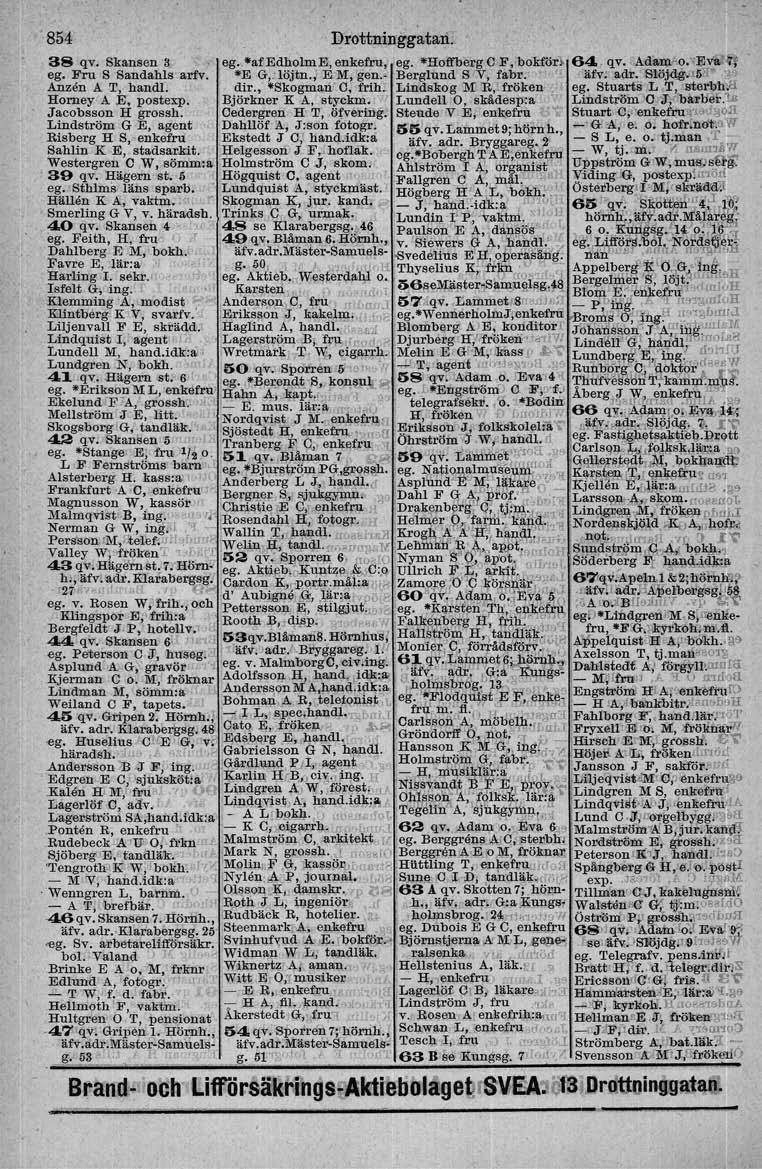 854 Drottninggata.n. 3S qv, Skansen 3 eg..-afedholme. enkefru, ego -Hoffberg J F, boki6r> 64., qv. kdmn>-o"]lvil~ ego Fru S Sandahls arfv. -E G., löjtn.i E M, gen:. Berglund S V. fabr. lifv: adr.