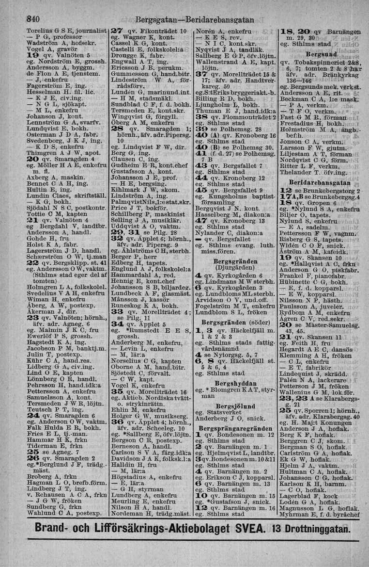 840 Torelius G S E, journalist \- P G, professor Wadström A, hofsekr. Vogel A, gravör 19 qv. Valnöten 6 ego Nordström E, grossh. Andersson A, byggm. de Flon A E, tjenstem.