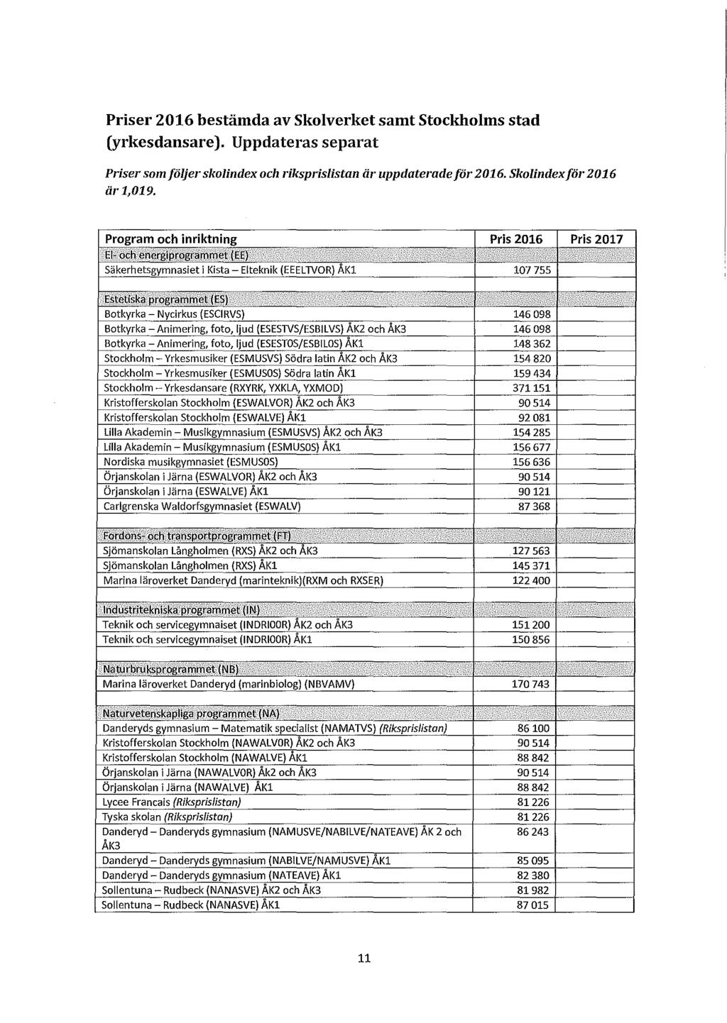 Priser 2016 bestämda av Skolverket samt Stockholms stad (yrkesdansare). Uppdateras separat Priser som följer sko/index och rikspris/istan är uppdaterade för 2016. Sko/index för 2016 är 1,019.
