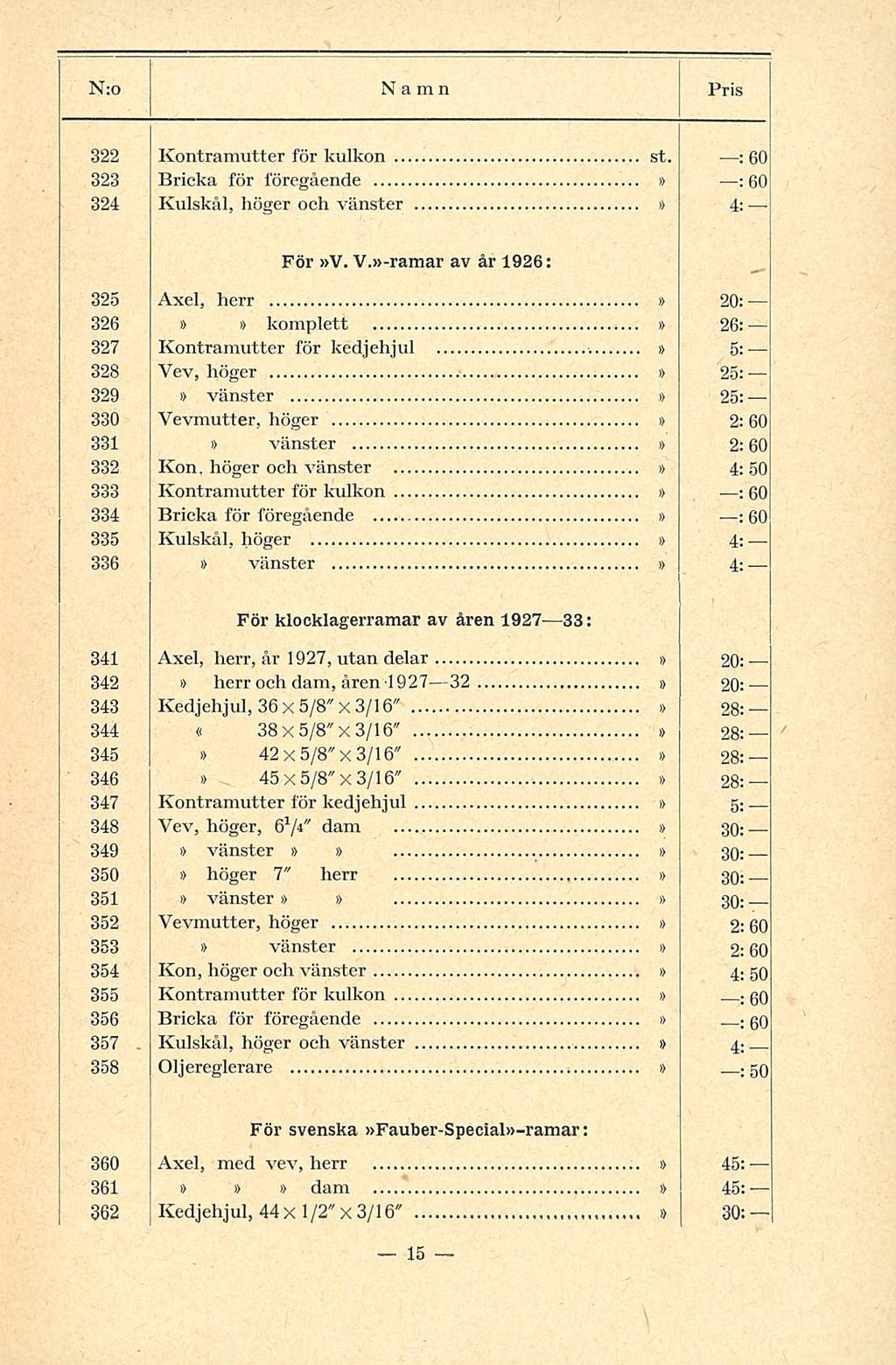 Kulskål, 322 Kontramutter för kulkon st. ; 60 323 Bricka för föregående : 60 324 Kulskål, höger och vänster 4: För V.