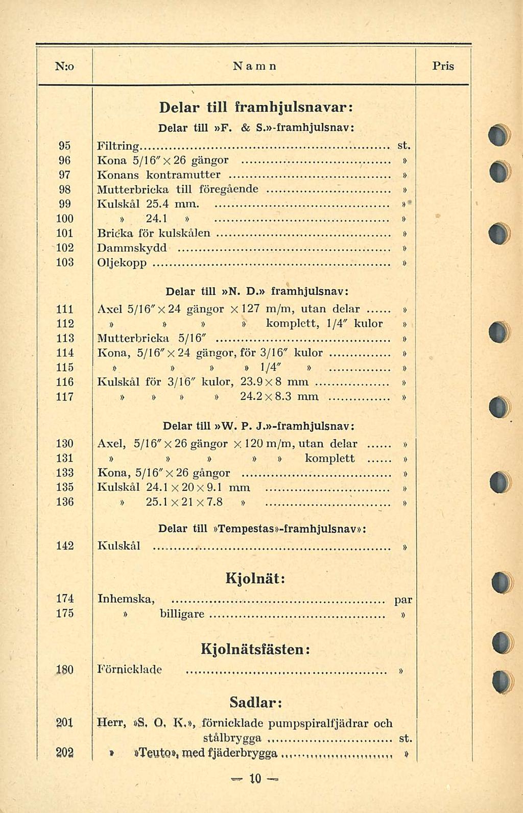 N:o Namn Pris Delar till framtijulsnavar: Delar till F. & S.-framhjulsnav: 95 Filtring st. 96 Kona 5/6"x26 gängor 97 Konans kontramutter 98 Mutterbrieka till föregående 99 Kulsk&l 25.4 mm * 00 i) 24.