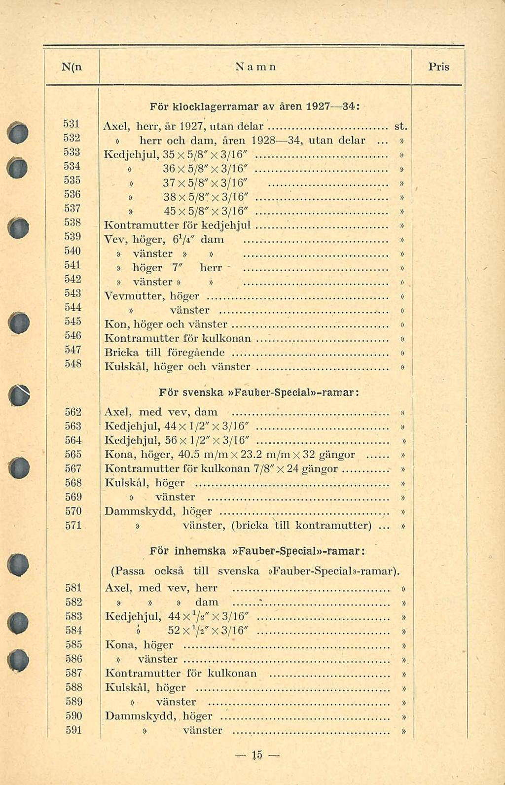 Kona, Dammskydd, Kedjehjul, Kulskål, j - 5 N(n Namn PRIS För klocklagerramar av åren 927 34:... 53 Axel, herr, år 927, utan delar st.