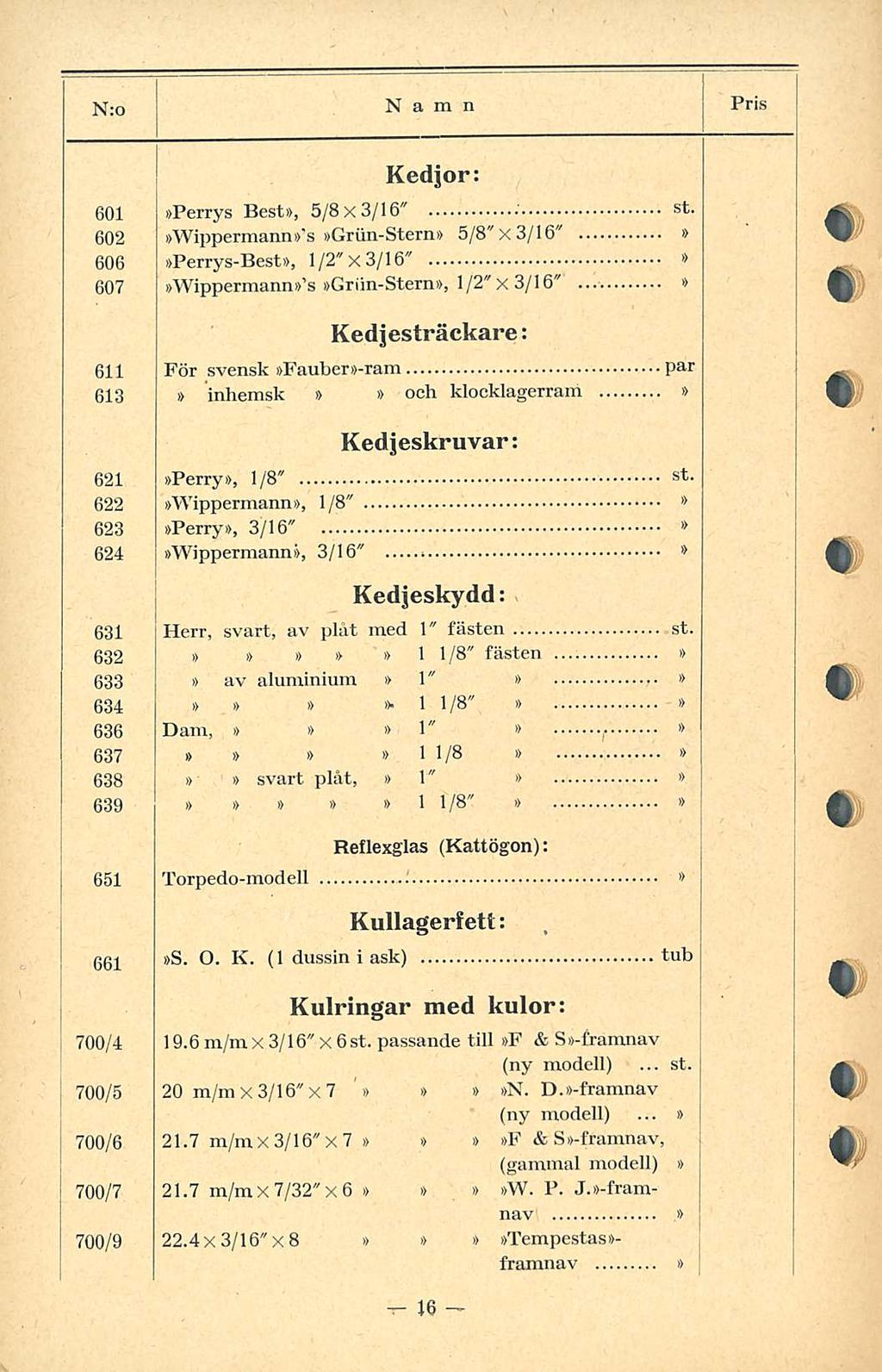 N:o Namn Pris Kedjor: 60 Perrys Best, 5/Bx3/6" st.