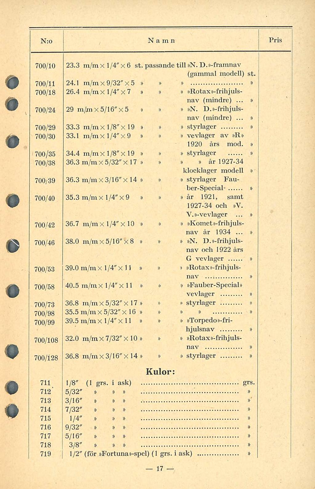 N:o Namn PRIS 700/0 23.3 xl/4"x6 st. passande till N. D.-framnav (gammal modell) st. 700/ 24. x 9/32" x 5 700/8 26.4 X /4" X 7 * Rotax-frihjulsnav (mindre)... 700/24 29 X 5/6" x 5 N. D.-Mhjulsnav (mindre).