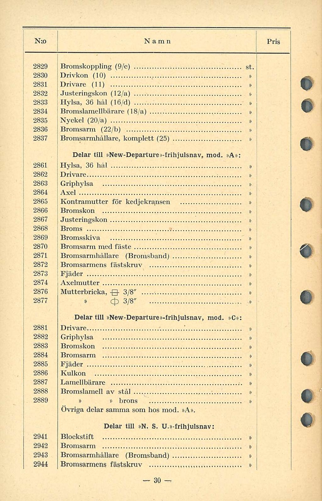 N:o Namn Pris 2829 Bromskoppling (9/c) st. 2830 Drivkon (0) 283 Drivare () 2832 Justeringskon (2/a) 2833 Hylsa, 36 hål (6/d).