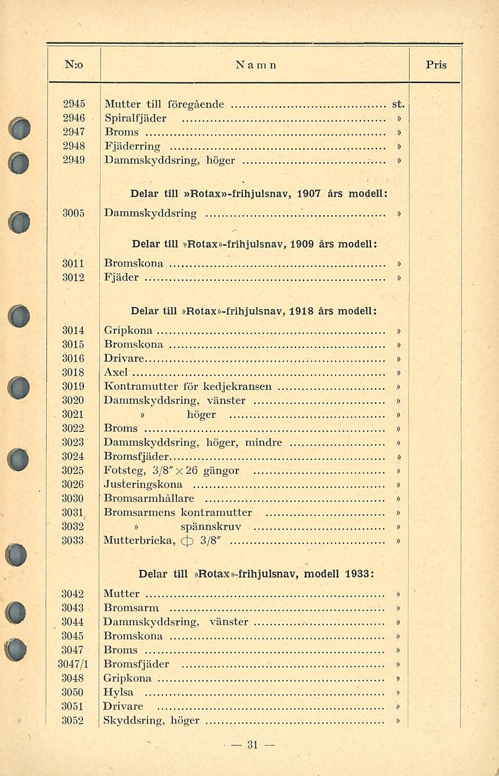 N:o Na m n PRIS 2945 Mutter till föregående st.