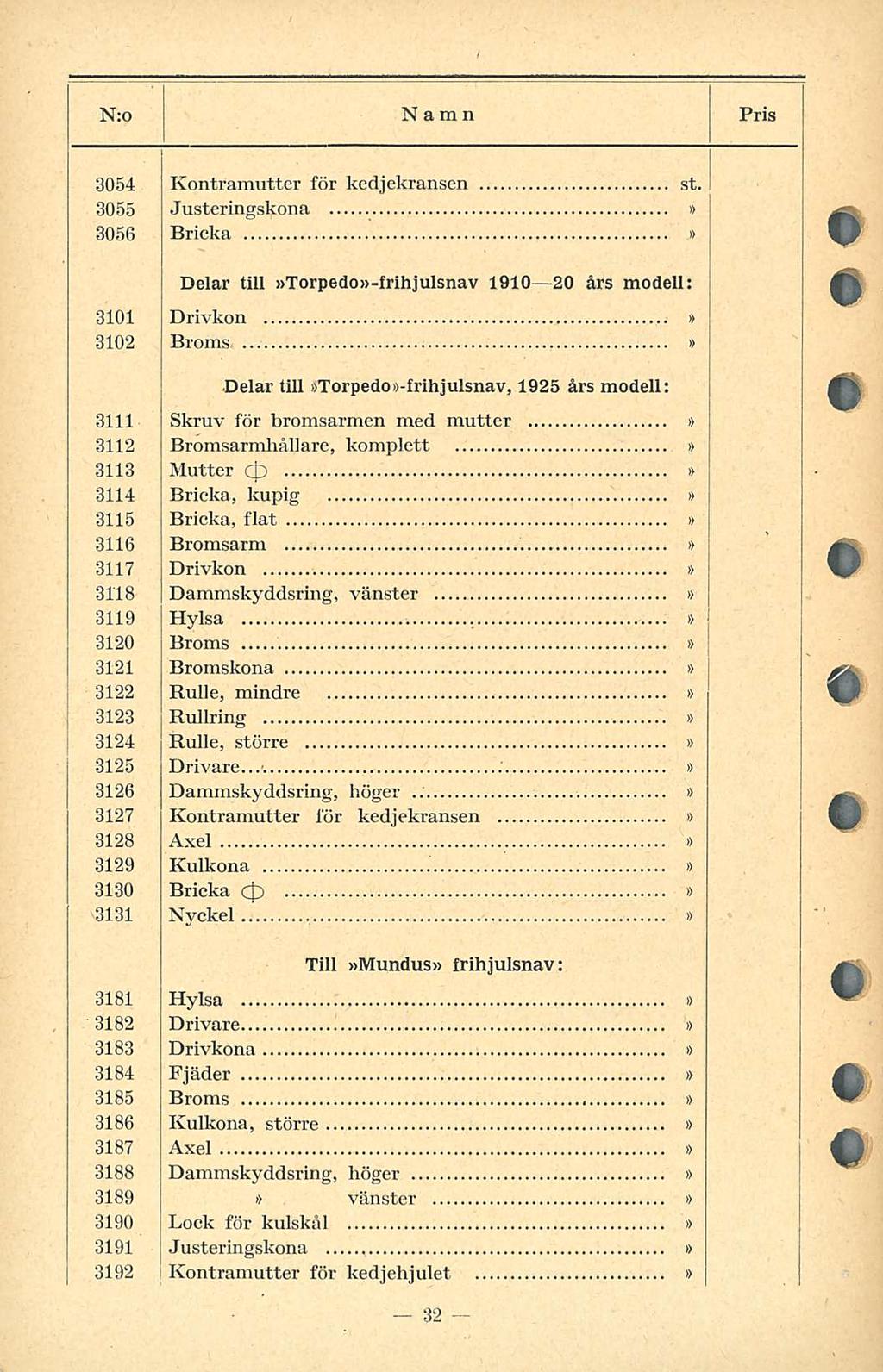 N:o Namn Pris 3054 Kontramutter för kedjekransen st. 3055 Justeringskona 3056 Bricka Delar till Torpedoa-frihjulsnav 90 20 års modell: 30 Drivkon 302 Broms Delar till Torpedo.