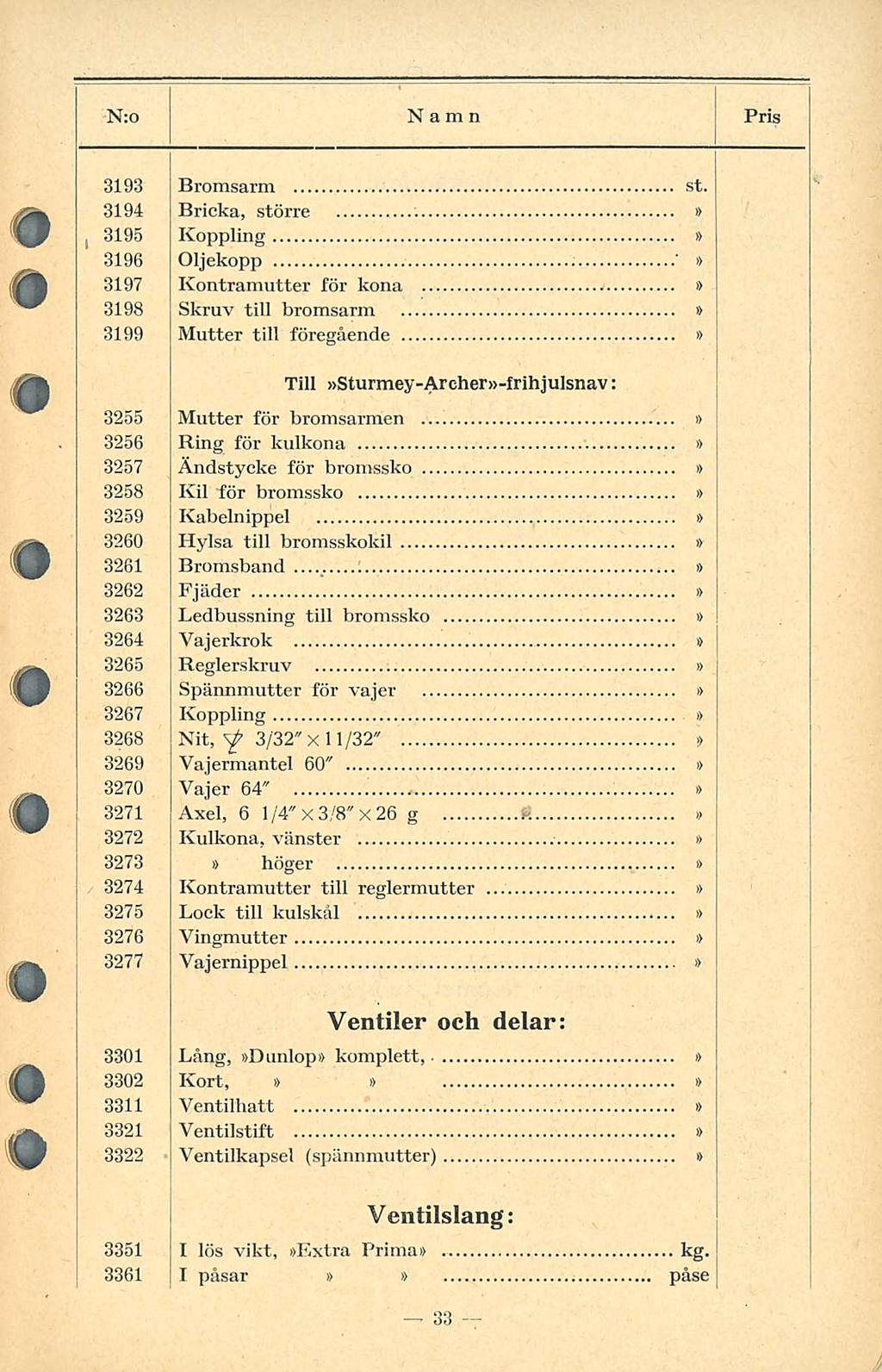N:o Namn PRIS 393 Bromsarm st.