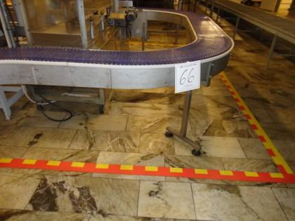 meter 0601-063 Avslut: