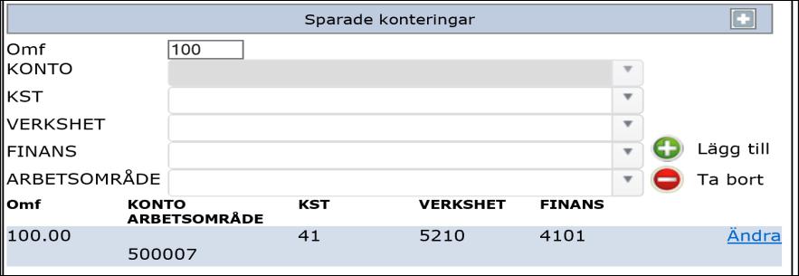 kontrollera utskriftsbilagan igen så att konteringen blev rätt. Skriv ut och notera vad du ändrat/lagt till, signera och sätt in i din förvaring av underlag eller så väljer du att returnera ärendet.