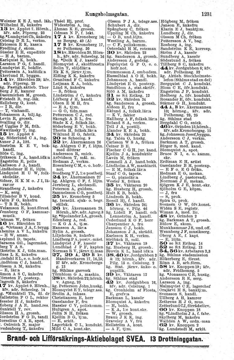 WeisJer K E J, und. läk. Theel Hj, prof. Olsson P J A, telegr.ass. Högberg M, fröken Wilhelmi H, änkefru Wideström A, ing. Schubert A, dir. Janson E, änkefru 13 kv. Äpplet 7. Hörnh.