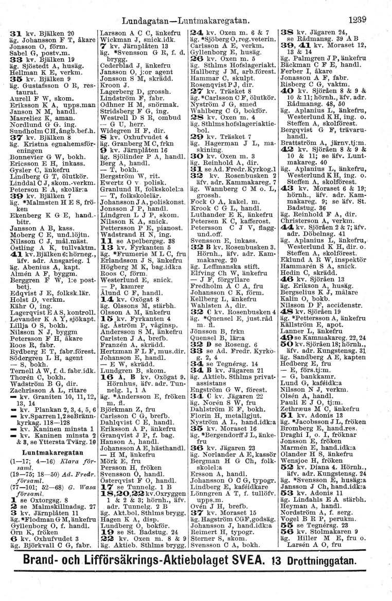31 kv, Bjälken 20 äg. Johansson F T, åkare Jonsson O, förm. Sabel G, postv.m. 33 kv. Bjälken 19 äg. Sjöstedt A, husäg, Hellman K E, verkm. 31S kv. Bjälken 9 äg. Gustafsson O R, restaurat.