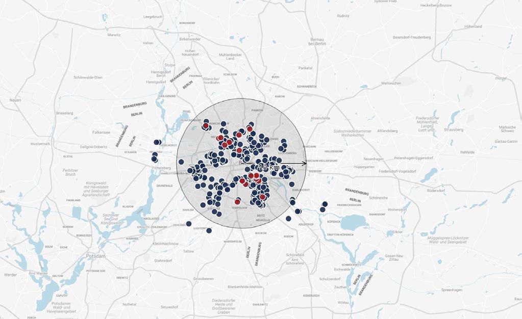 Berlin köpta fastigheter jämförbara fastigheter Berlin Fastighetsportfölj Verkligt värde, meur 2 854 Andel av verkligt värde, procent 23