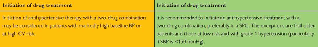 Hypertoni Europeiska riktlinjer 2018 Tydligare rekommendation om att börja behandling med 2 läkemedel redan från början i